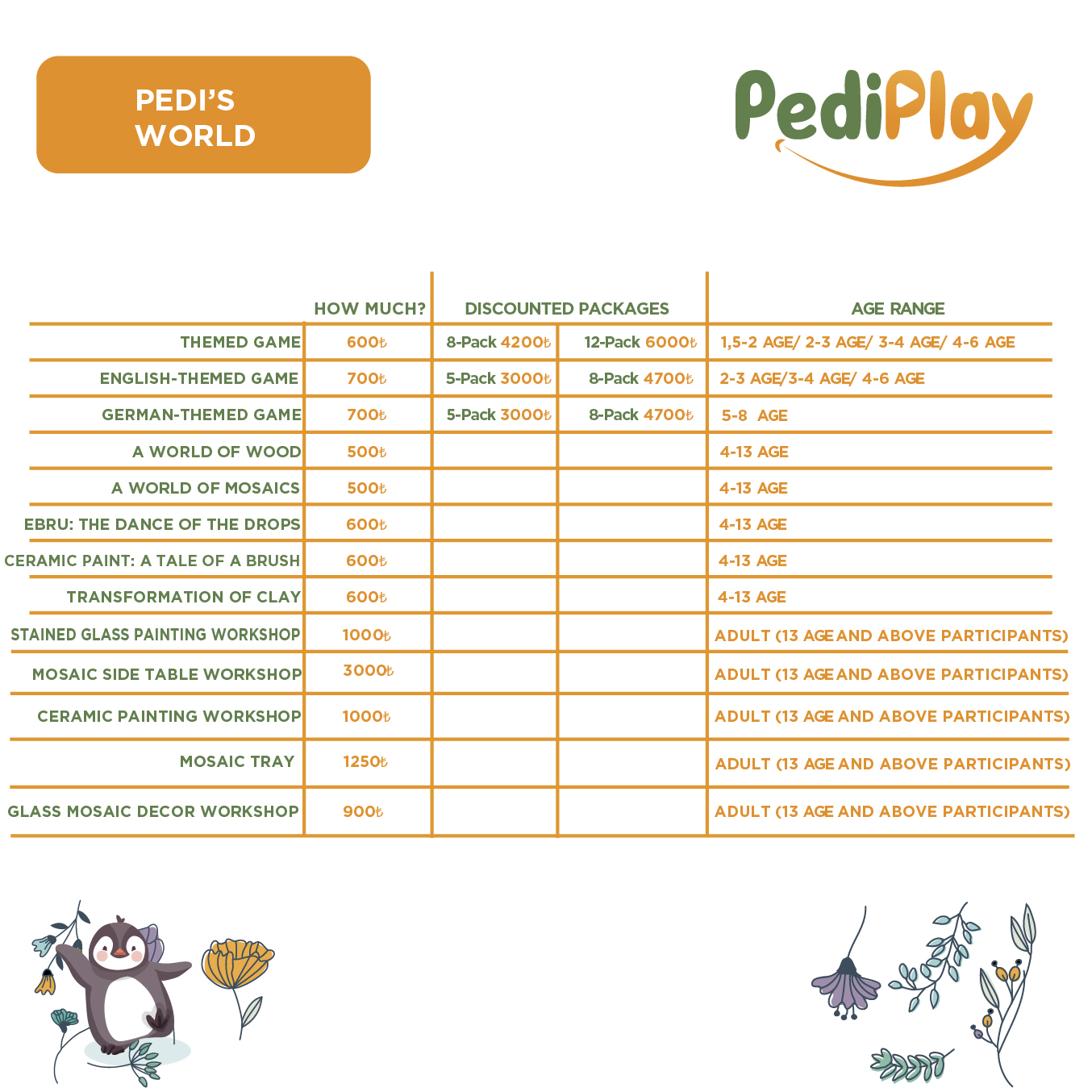 Pediplay Price